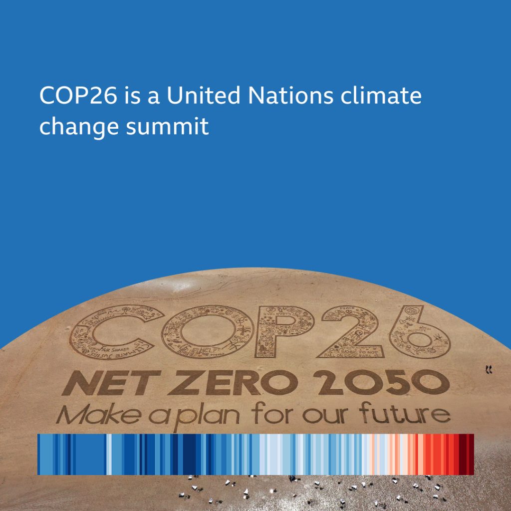 Fossil Fuel Industry Delegates, Tops COP26.